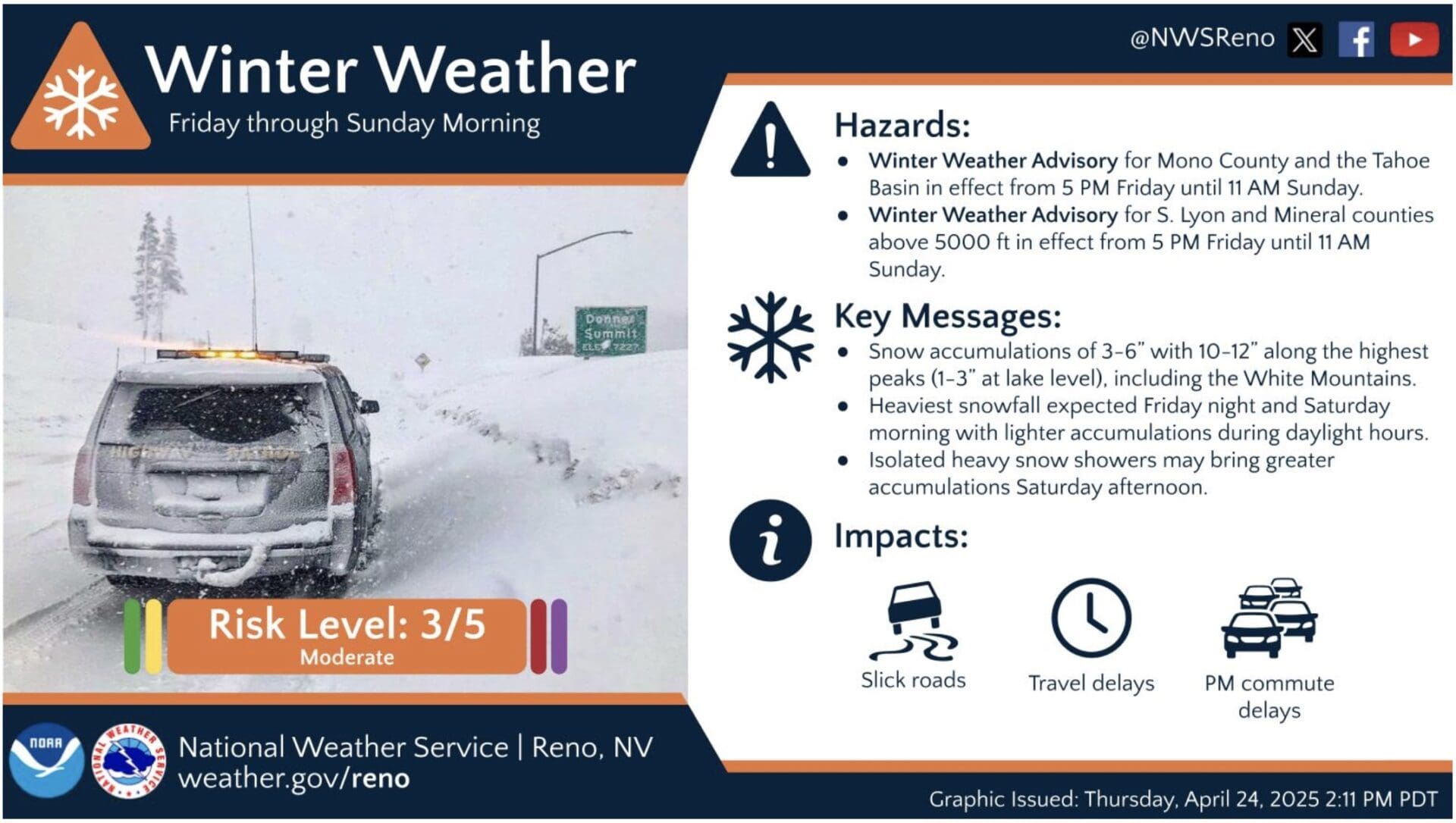 Winter Weather Warning.